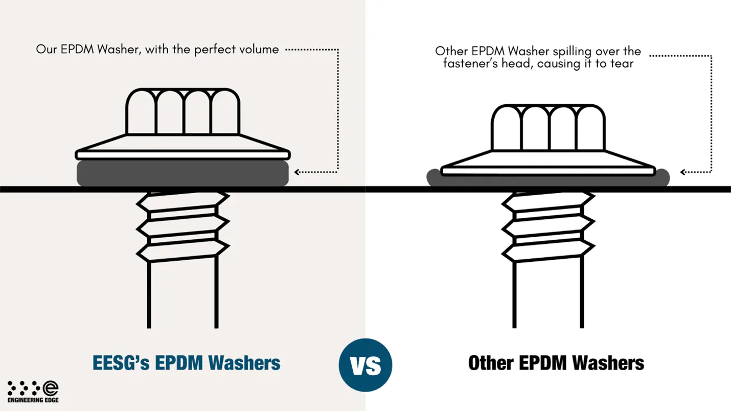 EESG EPDM Washer VS Other EPDM Washer