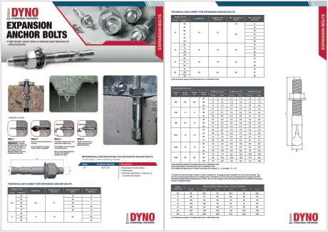 DYNO® Expansion Anchor Bolts Catalogue